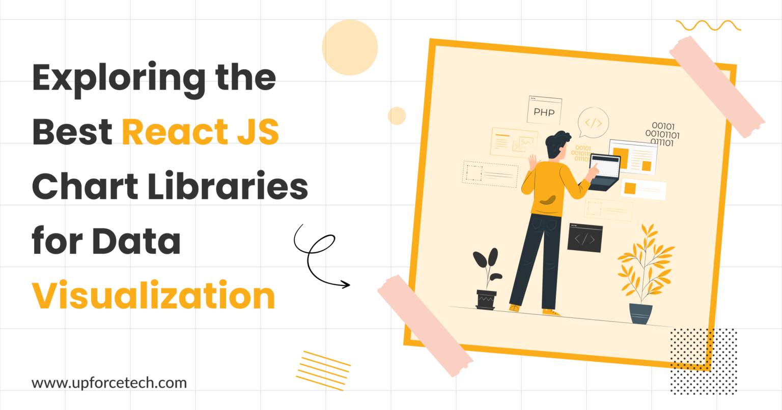 React JS Chart Libraries For Data Visualization