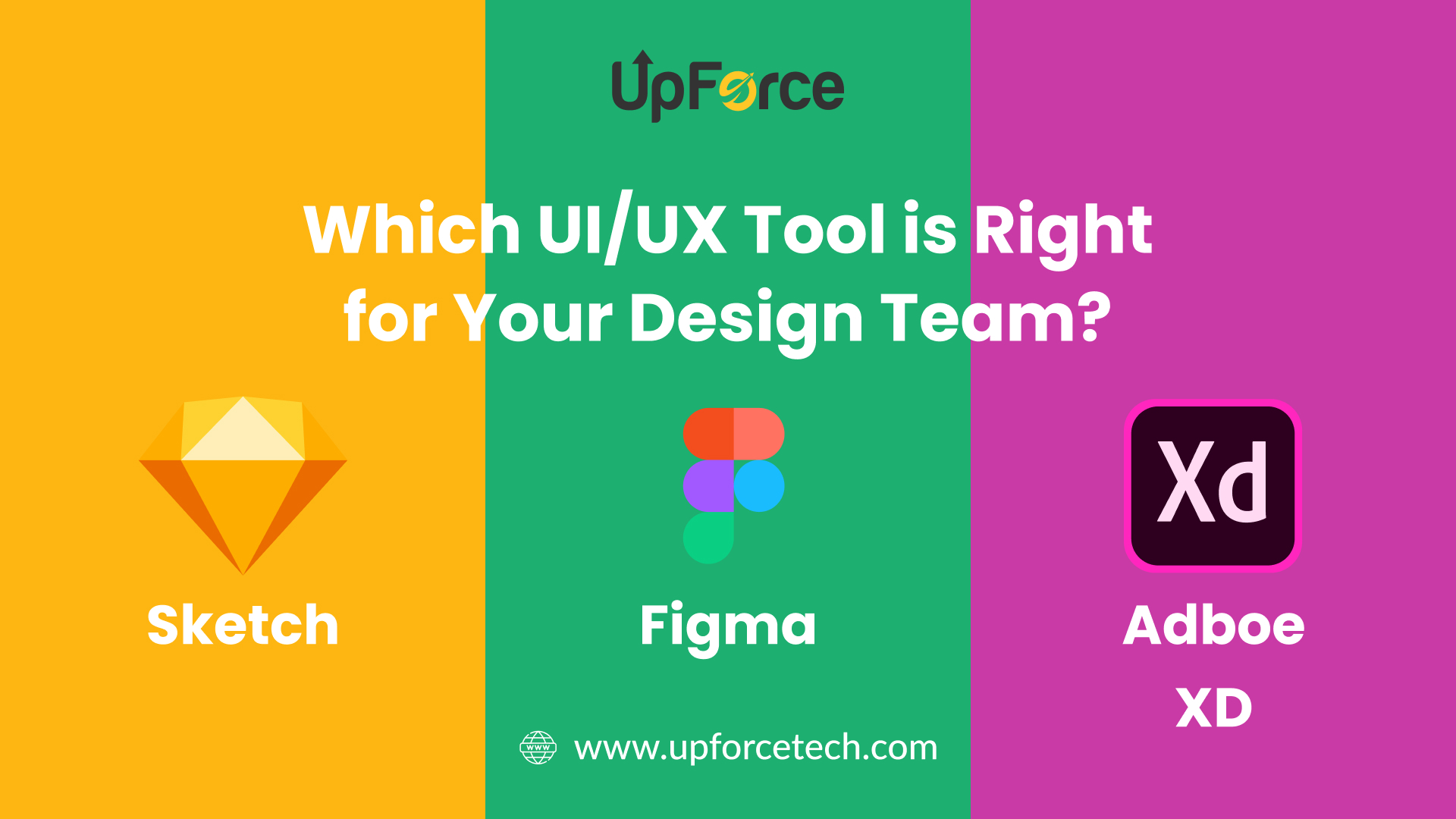 In the ever-evolving world of design, choosing the right tool can make or break your creative process. Figma, Sketch, and Adobe XD are three of the most popular design tools, each offering unique features and advantages. But how do they stack up against one another? In this blog, we'll break down the strengths, weaknesses, and ideal use cases for each tool to help you make an informed decision.