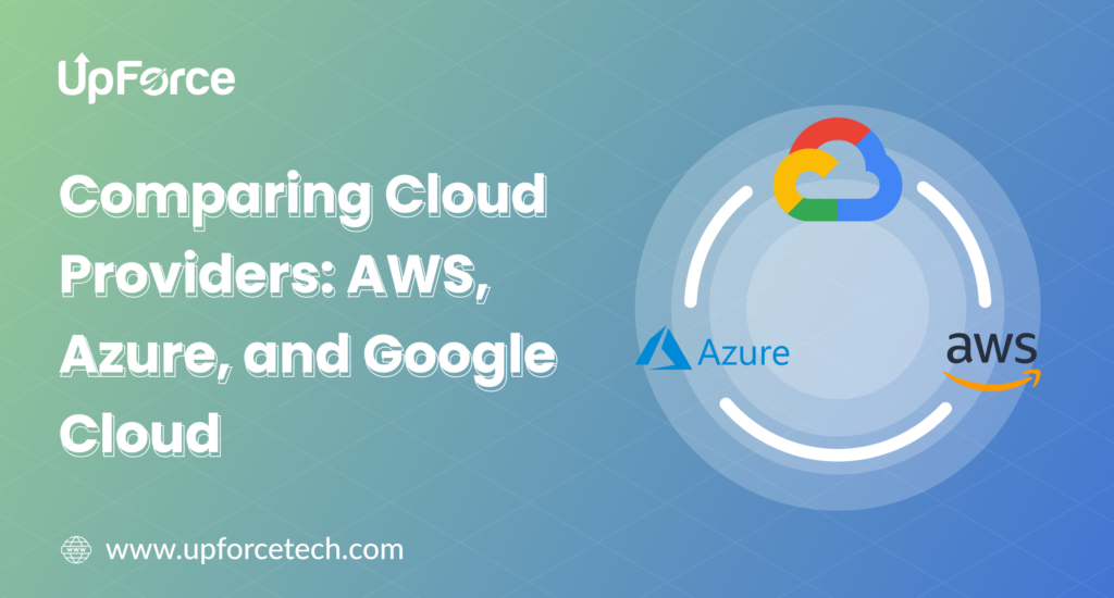 AWS vs Azure vs GCP​