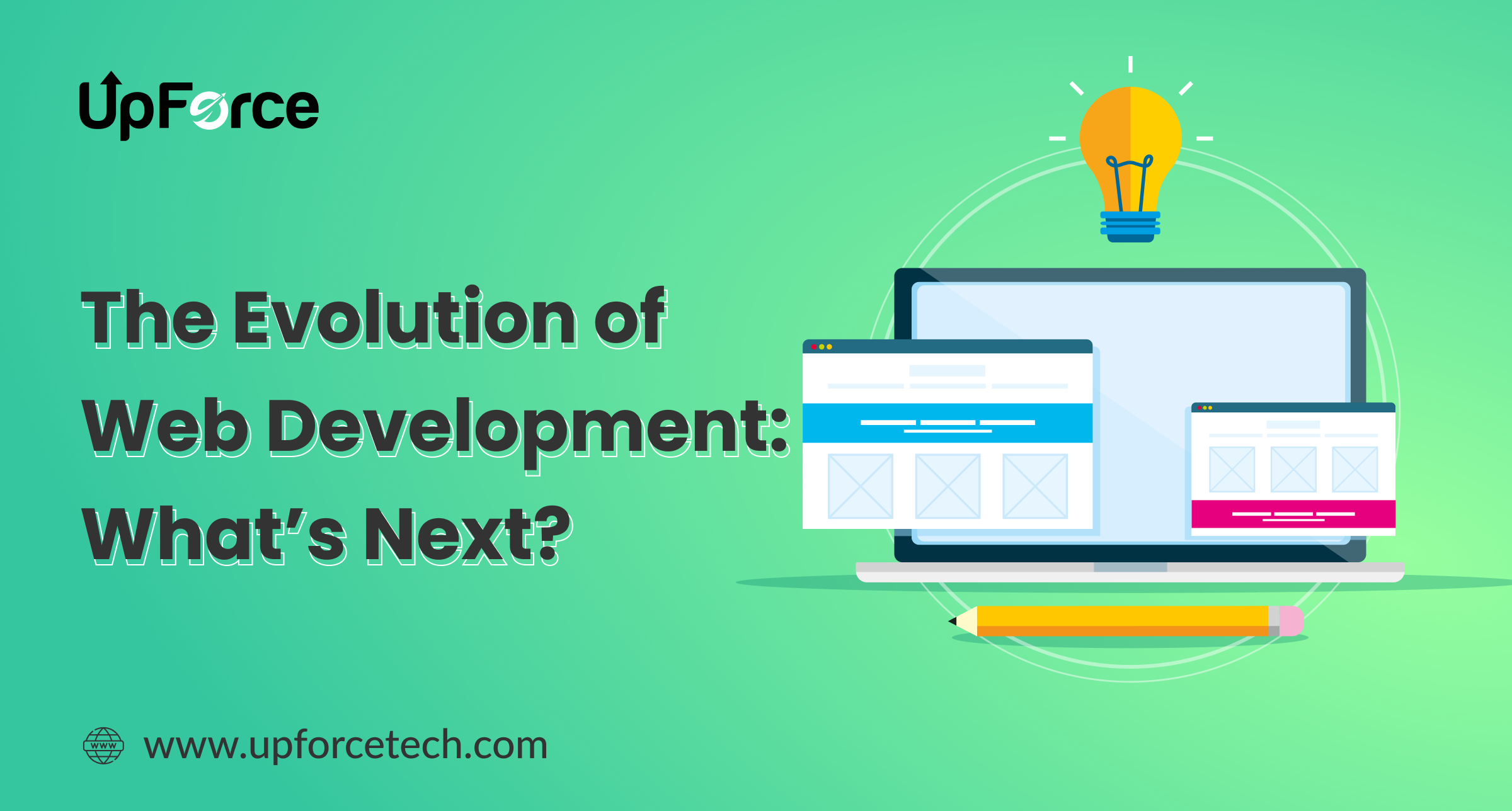 The Evolution of Web Development: What’s Next?