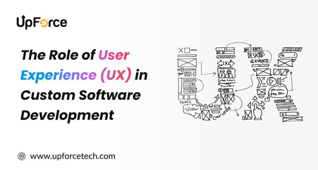 The Role of User Experience (UX) in Custom Software Development
